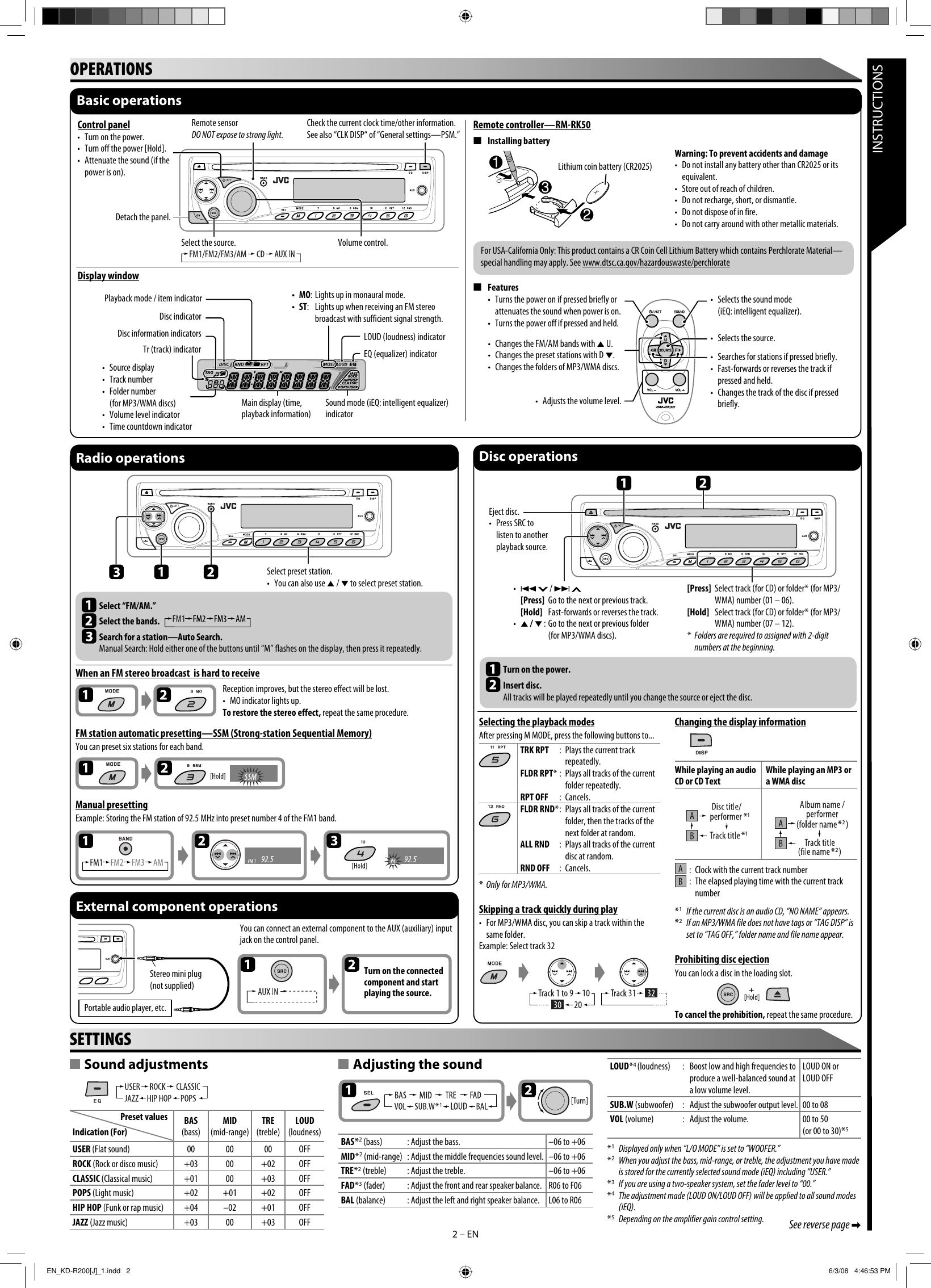 Jvc kd r200 wiring diagram